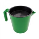 Vormelkbecher