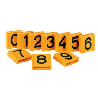 Blocknummer gelb nummeriert