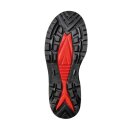 Sicherheitsstiefel DUNLOP® Purofort® +S5